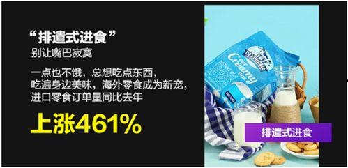 97精产品一三三三区免费
